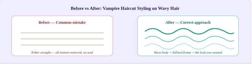 Common mistake in vampire haircut
